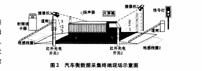 動(dòng)態(tài)2.png